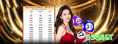 3450k Cash Max Screenshot 3 - 658bet 🃏⚡ Blackjack card counting app practice: memorize e aplique — vire a mesa contra o cassino! 🧠🤑