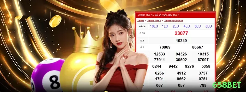 Screenshot - 658bet 🎰🌀 Slots Megaways App com 150 spins sem depósito: faça o download rápido, ative o pacote de rodadas grátis e capture multiplicadores 2000x+ em cascades infinitos — tudo isso no bolso, sem precisar de computador! 🌟🔥